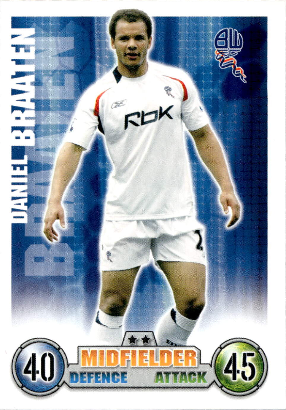 Premier League 2008